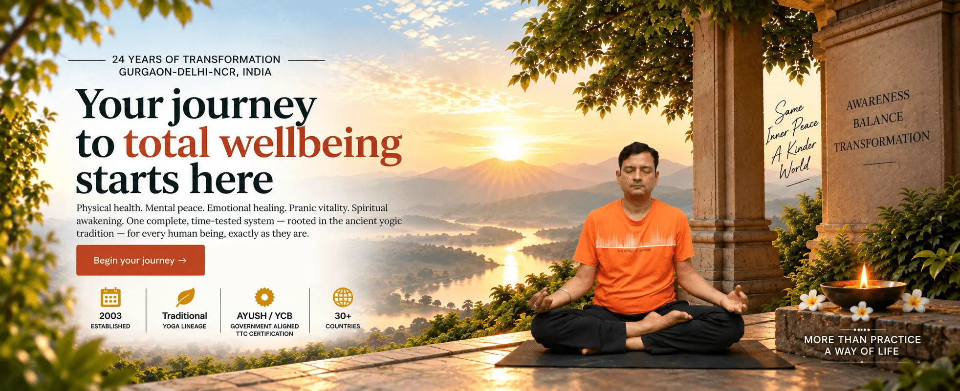 Anandabodh Yoga