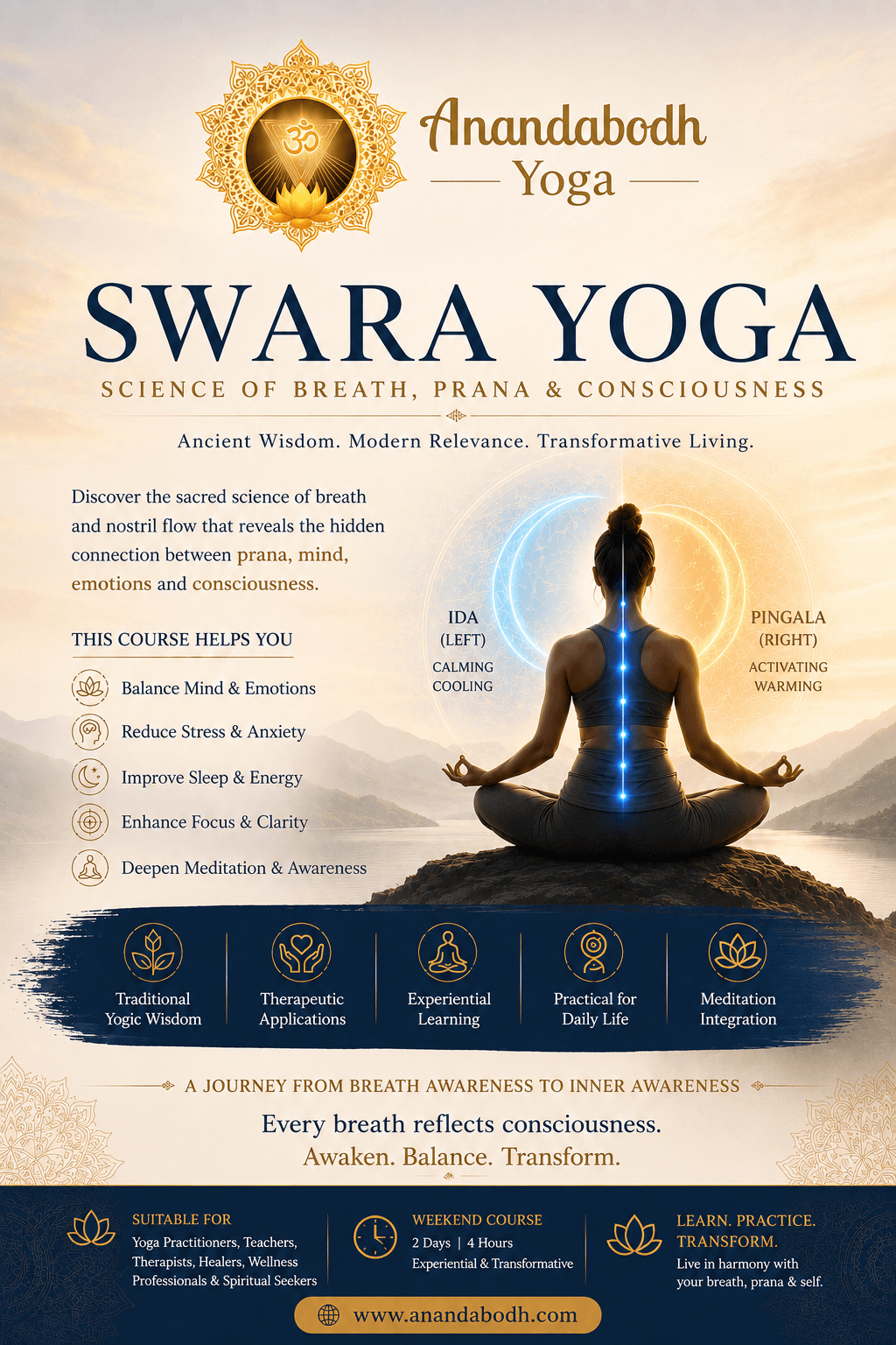 Swara Yoga Science